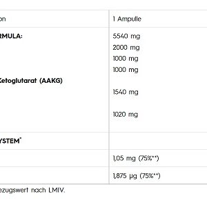 Olimp BCAA 4000 Extreme Shot 9x60ml – Bild 2