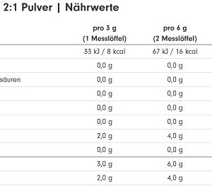 ProFuel L-Citrullin Malat 2:1 500g Dose – Bild 2
