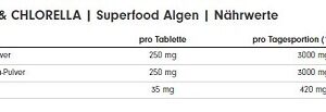 ProFuel Bio SPIRULINA & CHLORELLA 540 Tab. INAKTIV!!! – Bild 2