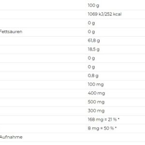 Nutrend Carbosnack Tube 12 x 50g – Bild 2