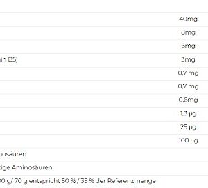 Nutrend Mass Gain 1050g - Vanilla – Bild 4