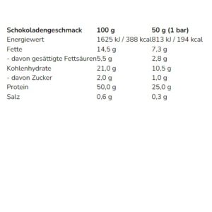 Nutrend Protein Bar 50% (30x50g) – Bild 2