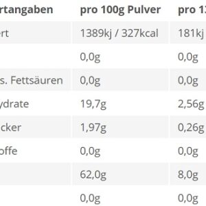 BPS-Pharma - EAA´s 4Your Gainz Bro 500g – Bild 3