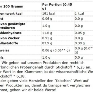 Sinob Vitamin D3 + K2 60 Kapseln – Bild 2