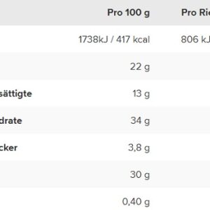 Ironmaxx Cookie Bar 24x45g – Bild 2