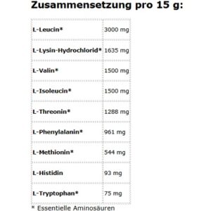 IronMaxx EAA Zero - 500g – Bild 3