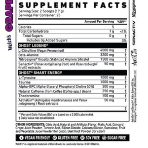 GHOST Legend V2 - PreWorkout 413g – Bild 2