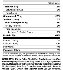 Mutant Whey 2000g (5lbs) – Bild 2