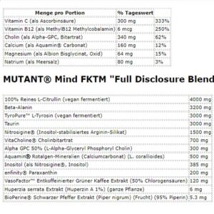 Mutant Mind FK Epic Nootropic Pre-Workout 460g – Bild 2