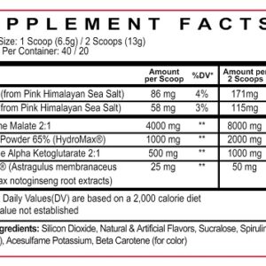 Psycho Pharma Edge Pump 260g – Bild 2