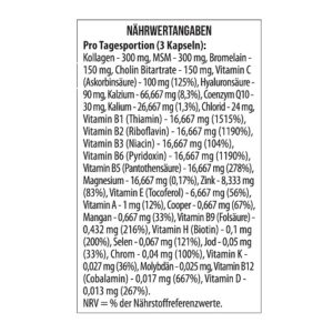 MST - Vitamins for Women 90 caps – Bild 4