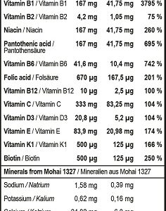 MST - HEALTHY Multivitamin Liquid 1000ml Orange – Bild 2