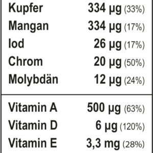 MST - Ecdysterone HPLC 90 Kapseln – Bild 2