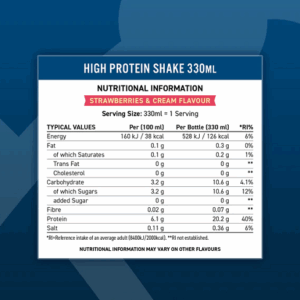 Applied Nutrition High Protein Shake RTD 8x330ml – Bild 2