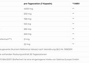 More Nutrition Curcu-More 210 Kapseln – Bild 2