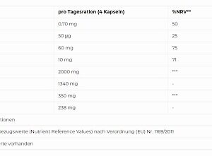 More Nutrition Female Protect 120 Kapseln – Bild 2