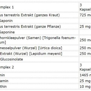Universal Animal Stak 21 Packets – Bild 3