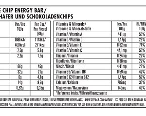 CLIF Clif Bar 12 x 68g – Bild 2