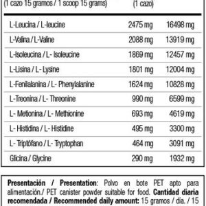 Zoomad Caretaker EAA (450 gr) – Bild 2