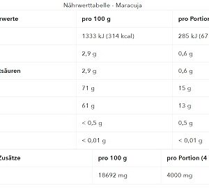 Mammut Performance Creatine Dextrose Tabs 900g Dose – Bild 2