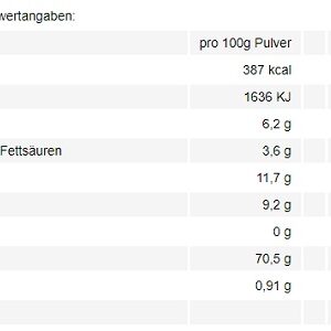 Zec+ Clean Concentrate 1kg – Bild 2