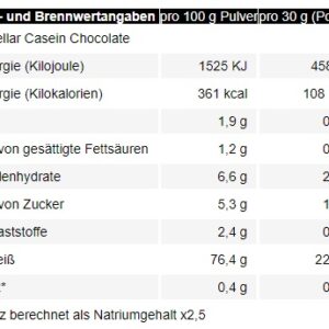 Zec+ Micellar Caseine 1kg – Bild 2
