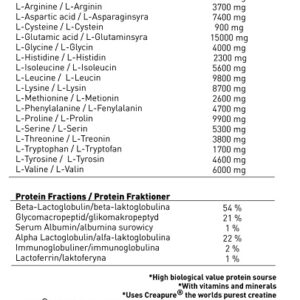 Swedish Supplements Massive Mass 7kg – Bild 3