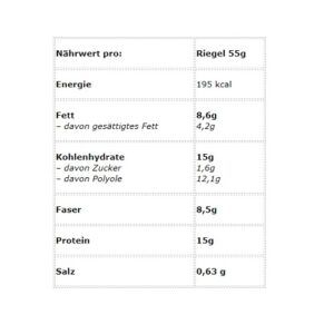 Swedish Supplements Fucked Up Bars 15x55g – Bild 2