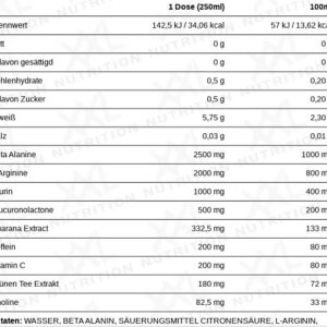 XXL Nutrition Venom Pre Workout Drink 6x250ml Sour Berry – Bild 2