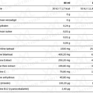 XXL Nutrition Burner Shot 12 x 60 ml – Bild 2