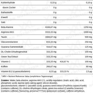 XXL Nutrition Xplode Pre-Workout Shot 12 x 60ml – Bild 2