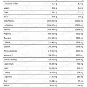 XXL Nutrition Black Label Pre Workout 390g – Bild 4