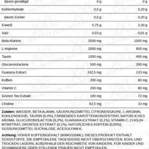 XXL Nutrition Venom Pre Workout Drink Sour Berry 24x250ml – Bild 2