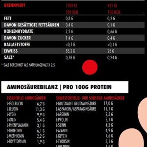 Big Zone Protein Juice 1000g Dose – Bild 2