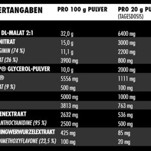 Big Zone Bloodstorm 2.0 300g – Bild 5