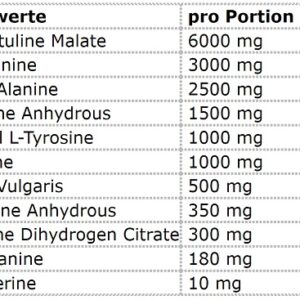 Murdered Out Insidious Preworkout 463g – Bild 2