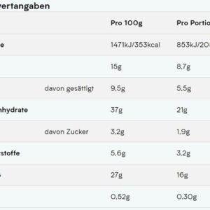 MyProein Crispy Layered Bar 12x58g Double Chocolate – Bild 2
