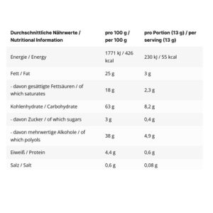 INLEAD Tasty Cards 52g Salted Caramel INAKTIV – Bild 2