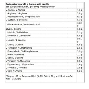INLEAD Protein Sahne 500g – Bild 3