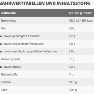 ESN Instant Oats 4000g – Bild 2