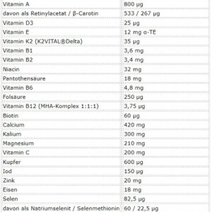 ESN Athlete Stack:MEN 210 Kapseln – Bild 2