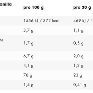 ESN Designer Whey 420g Dose – Bild 2