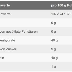 ESN Tank Up 1000g Tropical Punch – Bild 2