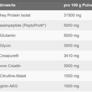 ESN Tank Up 1000g Tropical Punch – Bild 3