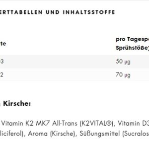 ESN Vitamin D3+K2 Spray 30ml – Bild 2
