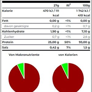 Scitec Anabolic Iso+Hydro 2350g – Bild 2