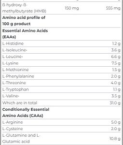 Scitec Anabolic Iso+Hydro 920g – Bild 3