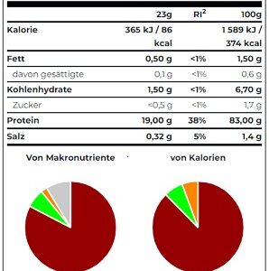 Scitec 100% Hydro Isolate 700g – Bild 2