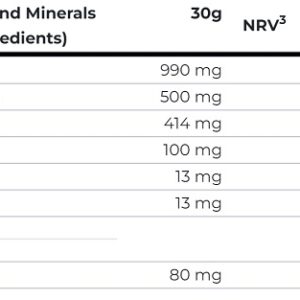 Scitec 100% Whey Protein Professional 1000g - Erdbeere – Bild 4