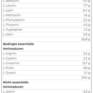 Scitec 100% Whey Protein Professional 1000g - Schoko Haselnuss – Bild 5
